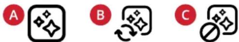 A B C