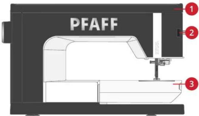PFAFF 1 2 3