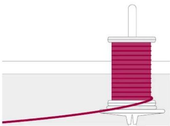 PFAFF Expression 715 - Waagerechte Position - 2