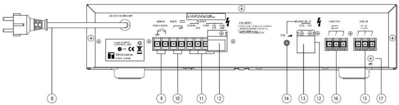 ZC-247A-305B120M REMOTE INPUT OUTPUT CUTUT POWER SWITCH 240 DCW4K DCM DCN 10V 48V CAUTION POWER SWITCH DCW4K DCM DCN 10V 48V VOL POWER LINE A DCW 120V OUTPUT DCW 120V LINE N DCW 120V 14 13 12 16 15 17 8 9 10 11 12