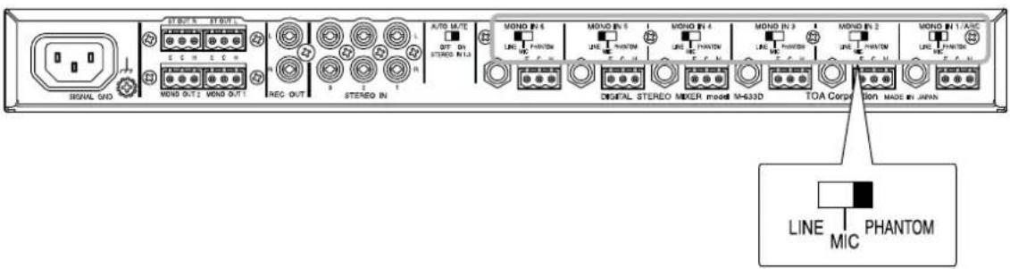 SIGNAL SND ST-OUT 1 ST-OUT 2 E C H S C H MND OUT 1 MND OUT 1 REC OUT STEREO IN AUTO M/TE OFF ON STEREO IN 3 MOND IN 4 LINE PHANTOM MOND IN 5 LINE PHANTOM MOND IN 6 LINE PHANTOM MOND IN 7 LINE PHANTOM MOND IN 8 LINE PHANTOM MOND IN 9 LINE PHANTOM MOND IN 10 LINE PHANTOM MODIAL STEREO MIXER model M-633D TOA Corp ON MADE BY JAPAN LINE MIC PHANTOM