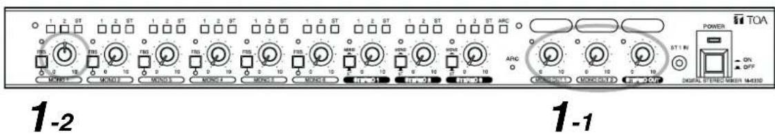 1-2 1-1 POWER TOA ON OFF DIGITAL STEREO WIREH M433D