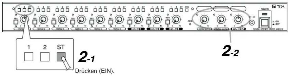 1 2 ST FBS 0 0 MOSO 2 FBS 0 16 MOSO 3 FBS 0 10 MOSO 4 FBS 0 10 MOSO 5 FBS 0 10 BI-201 FBN201 FBN201 FBN201 ARC 0 10 MOSO200 MOSO200 MOSO200 MOSO200 MOSO200 MOSO200 MOSO200 MOSO200 MOSO200 TCA 1 N POWER TOA ON OFF DRücken (EIN) 1 2 ST 2-1 2-2