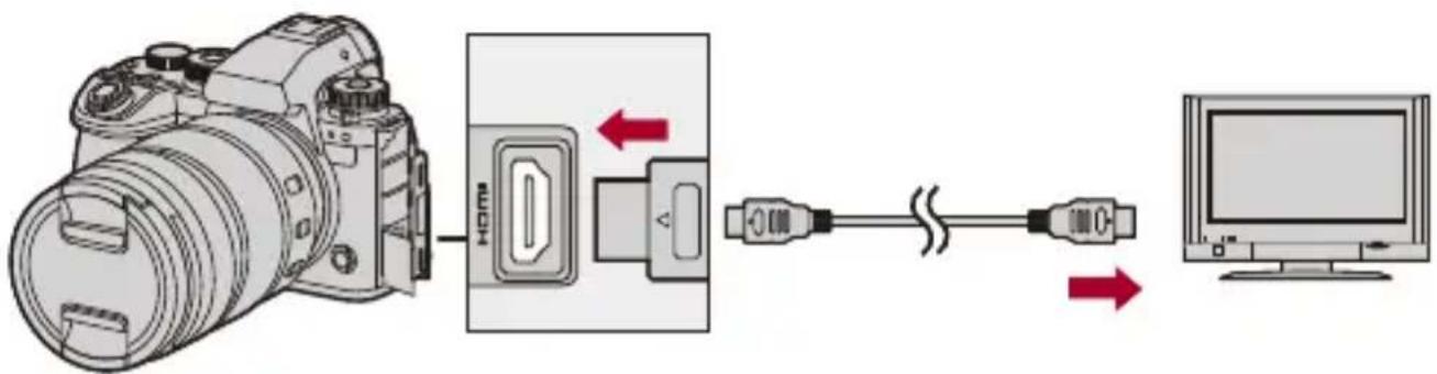 PANASONIC Lumix S1R II - Verbinden Sie Kamera und das HDMI-Gerät (Fernseher, usw.) über ein im Handels erhältliches HDMI-Kabel. - 1