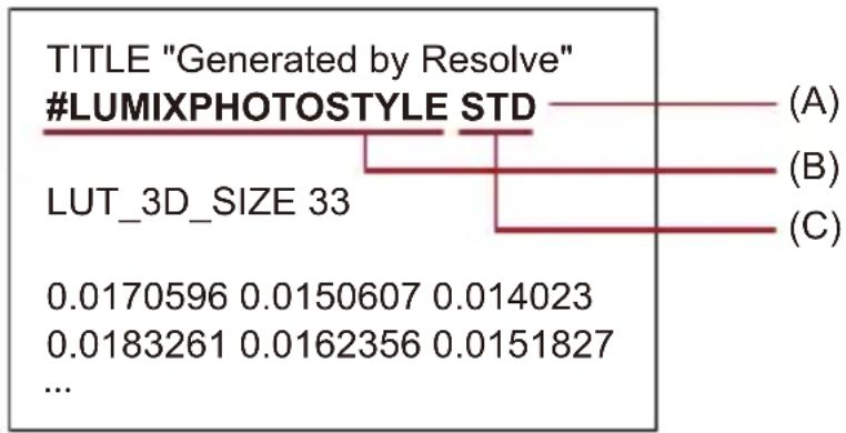 PANASONIC Lumix S1R II - Basis-Bildstil von LUT-Dateien - 1
