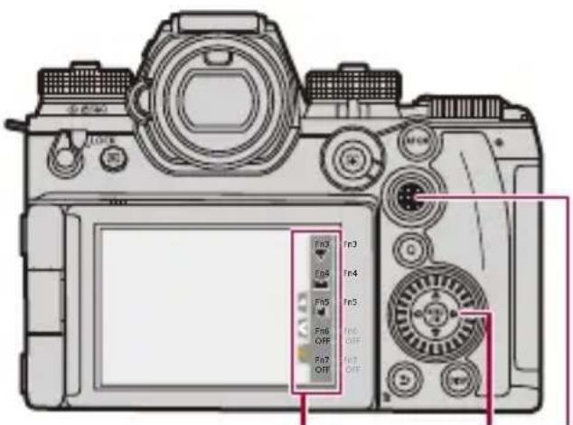 PANASONIC Lumix S1R II - Fn-Tasten - 4