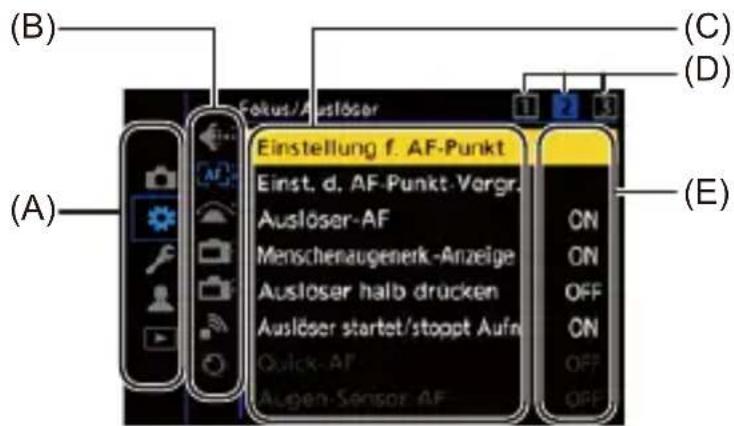 (B) (A) Fokus/Auslöser Einstellung f. AF-Punkt Einst. d. AF-Punkt-Vergr. Auslöser-AF Menschenaugenerk-Anzeige Auslöser halb drücken Auslöser startet/stoppt Aufm Quick-AF Augen-Sensor-AF (C) (D) (E)
