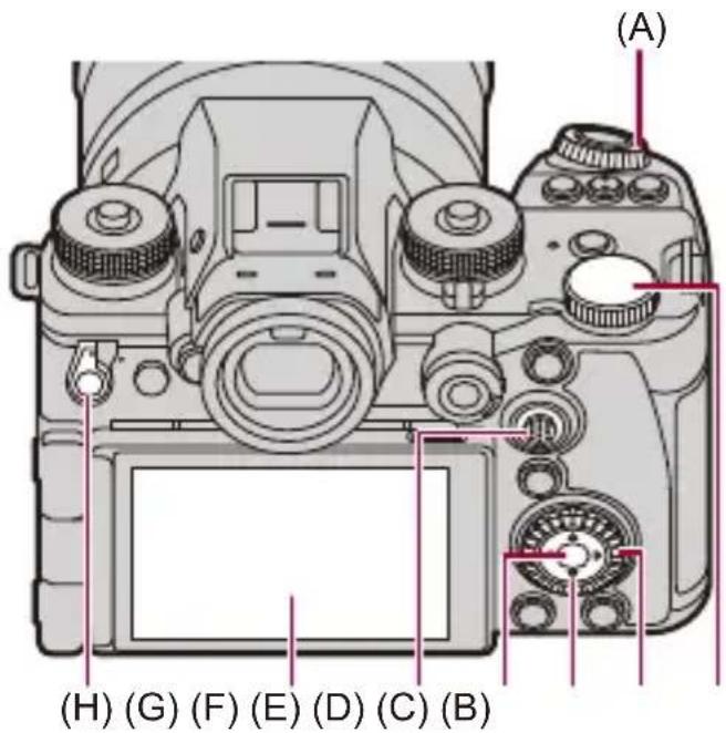 PANASONIC Lumix S1R II - Kamera-Einstellungsvorgänge - 1
