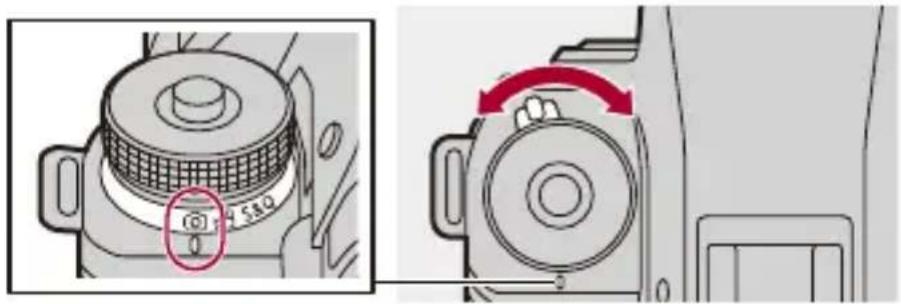 PANASONIC Lumix S1R II - Foto/Video/S&Q-Schalter - 1