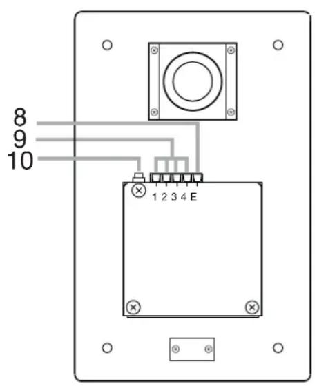 8 9 10 1 2 3 4 E