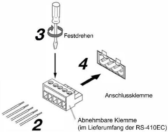 3 Festdrehen 4 Anschlussklemme 2 Abnehmbare Klemme (im Lieferumfang der RS-410EC)