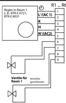 Regler in Raum 1 z. E.: RTR-E 6721, RTR-E 8031 L'/(AC 1) K H N'/(AC2) Ventile für Raum 1 stromlos geschlossen R1 ... R6 1 2 3 4 5 6 7 8 9