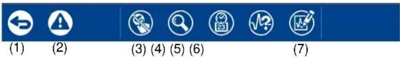 (1) (2) (3) (4) (5) (6) (7)