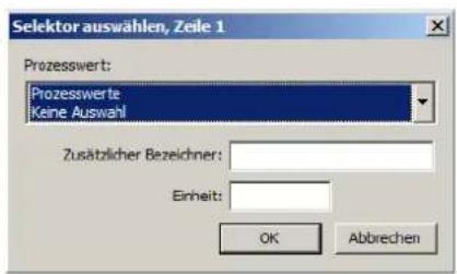 Selektor auswahlen, Zeile 1 Prozesswert: Prozeswerte Keine Auswahl Zusätzlicher Bezeichner: Einheit: OK Abbrechen