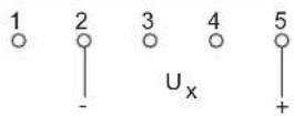Jumo Logoscreen 600 - Analogeingänge 1 bis 6 (Optionen 1 und 2) - 9