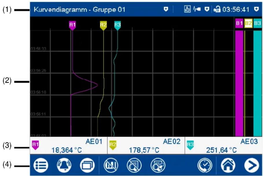 Jumo Logoscreen 600 - Touchscreen - 1
