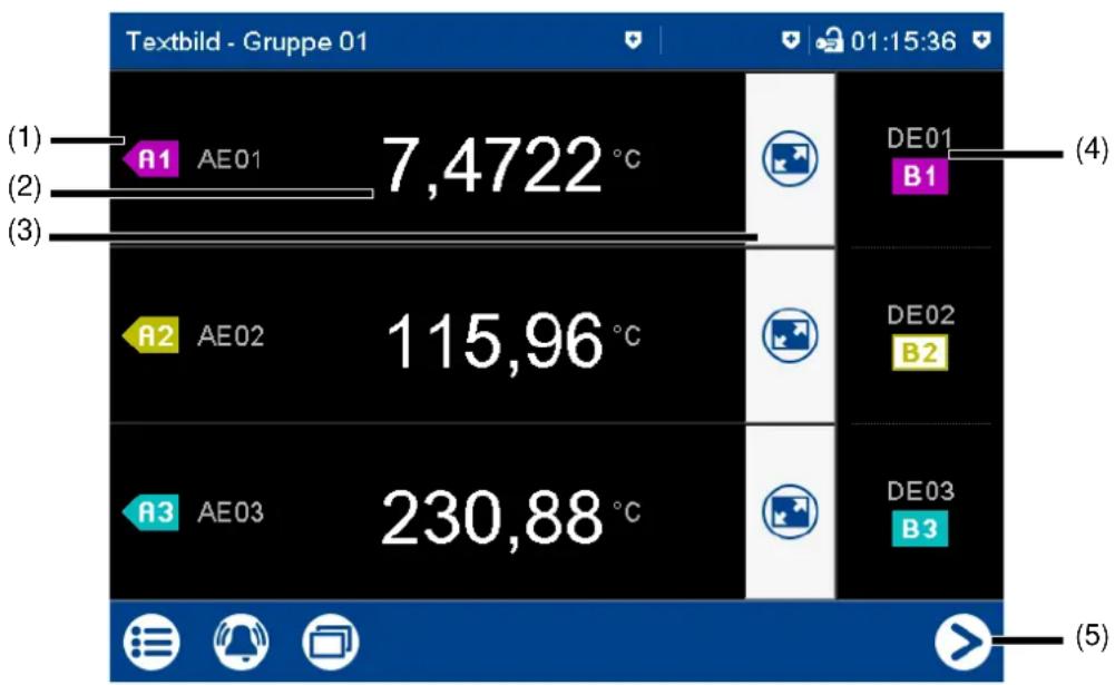 Jumo Logoscreen 600 - Grupendarstellung - 1