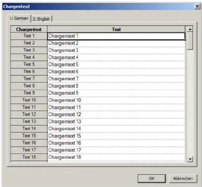 Chargentext 1: German | 2: English | Chargentext Text Text 1 Chargenlext 1 Text 2 Chargenlext 2 Text 3 Chargonloxt 3 Text 4 Chargenlext 4 Text 5 Chargenlext 5 Text 6 Chargenlext 6 Text 7 Chargenlext 7 Text 8 Chargenlext 8 Text 9 Chargenlext 9 Text 10 Chargenlext 10 Text 11 Chargenlext 11 Text 12 Chargenlext 12 Text 13 Chargenlext 13 Text 14 Chargonloxt 14 Text 15 Chargenlext 15 Text 16 Chargenlext 16 Text 17 Chargenlext 17 Text 18 Chargenlext 18 OK Abbrechen