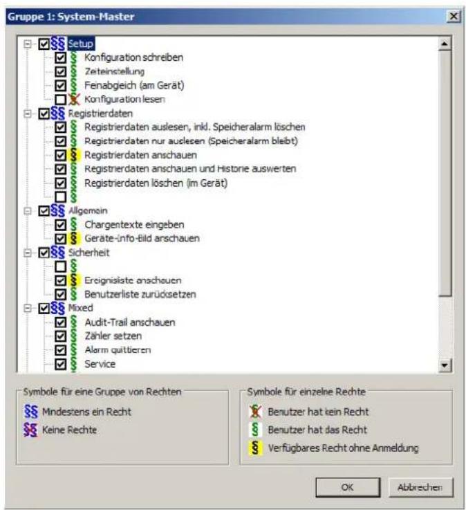 Gruppe 1: System-Master Setup Configuration schreiben Zeteinstellung Fenabgelt (am Gerät) Configuration lesen Registrierdaten Registrierdaten auslesen, inkl. Speicheralarm löschen Registrierdaten nur auslesen (Speicheralarm bleibt) Registrierdaten anschauen Registrierdaten anschauen und Historie auswerten Registrierdaten löschen (im Gerät) Allgemein Chargentexte eingeben Geräte-info-bild anschauen Sicherheit Ereignisliste anschauen Benutzerliste zurücksetzen Mixed Audit-Trail anschauen Zähler setzen Alarm quittieren Service Symbole für eine Gruppe von Rechten Mindestens ein Recht Keine Rechte Symbole für einzelne Rechte Benutzer hat kein Recht Benutzer hat das Recht Verfügbares Recht ohne Anmeldung OK Abbrechen