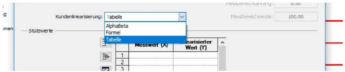 Kundenlinearisierung: Tabelle AlphaBeta Formel Tabelle Messwert (X) Meanisierter Wert (Y) 1 2 3