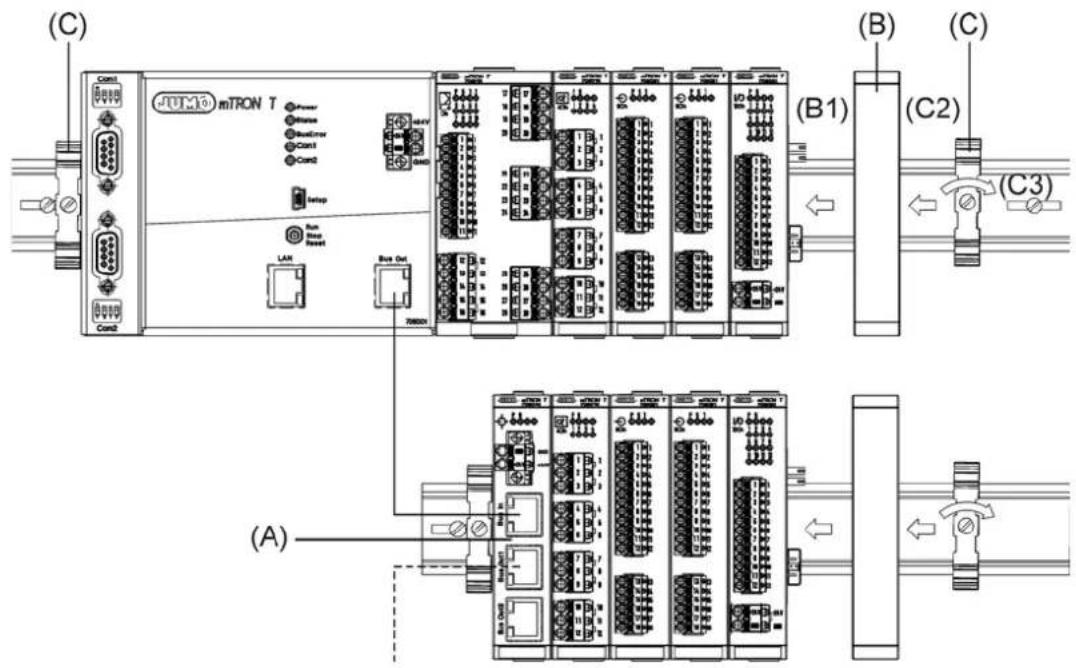 Jumo mTRON T - System mit dezentraler Modulanordnung - 1