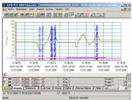 Jumo mTRON T - PCA - 1