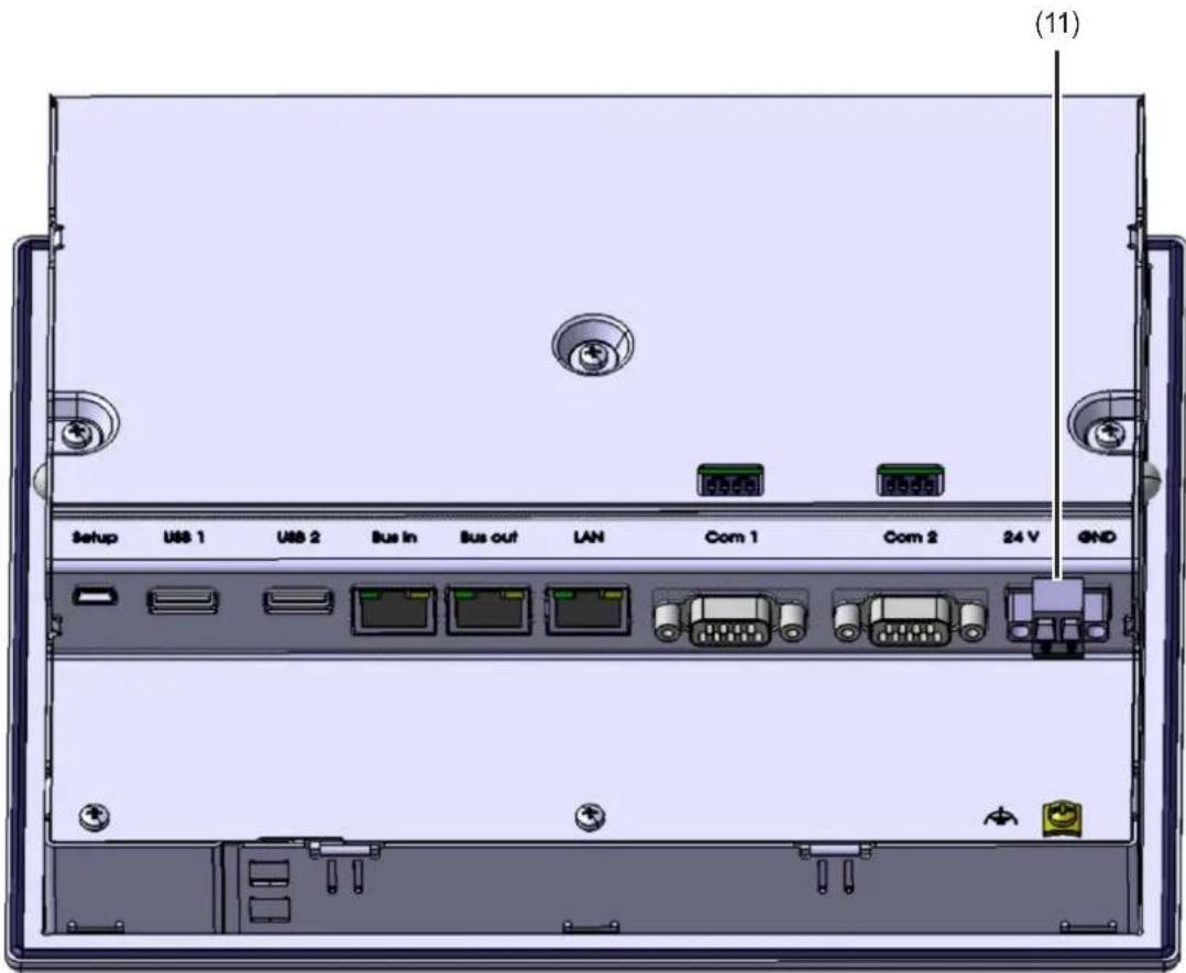 (11) Setup USB 1 USB 2 Bus in Bus out LAN Com 1 Com 2 24 V END