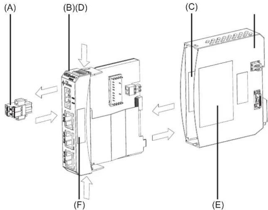 Jumo mTRON T - Sondermodule - 1