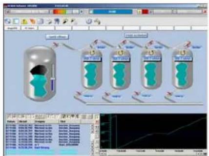 Jumo mTRON T - SVS - 1