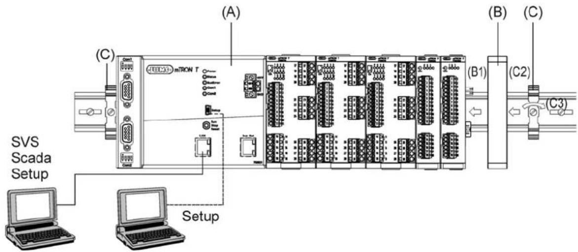 Jumo mTRON T - System mit zentraler Modulanordnung - 1