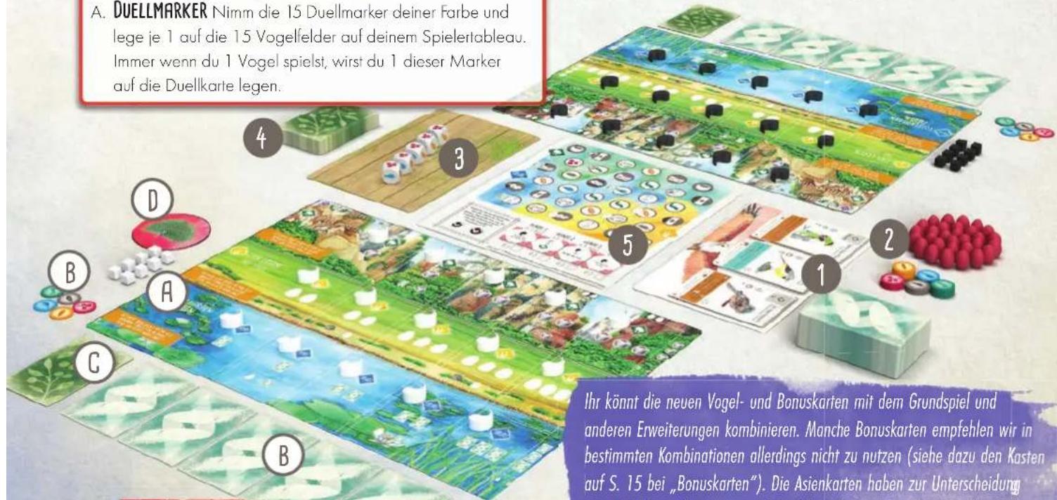 A. DUELLMARKER Nimm die 15 Duellmarker deiner Farbe und lege je 1 auf die 15 Vogelfelder auf deinem Spielertableau. Immer wenn du 1 Vogel spielst, wirst du 1 dieser Marker auf die Duellkarte legen. Ihr könnt die neuen Vogel- und Bonuskarten mit dem Grundspiel und anderen Erweiterungen kombinieren. Manche Bonuskarten empfehlen wir in bestimmten Kombinationen allerdings nicht zu nutzen (siehe dazu den Kosten auf S. 15 bei „Bonuskarten“). Die Asienkarten haben zur Unterscheidung