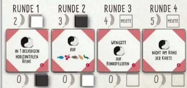 Asmodee Flügelschlag: Asien - OZEANIEN: - 1