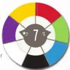 Asmodee Flügelschlag: Asien - ALLGEMEINER AUFBAU - 1