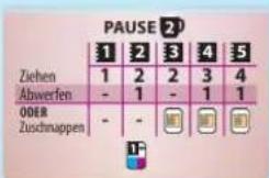 PAUSE 2 1 2 3 4 5 Ziehen 1 2 2 3 4 Abwerfen - 1 - 1 1 ODER - - [ ] [ ] [ ] Zuschnappen