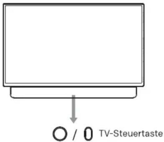 O / 0 TV-Steuertaste