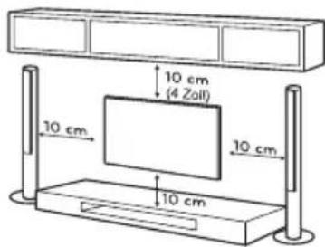 10 cm (4 Zoll) 10 cm 10 cm 10 cm