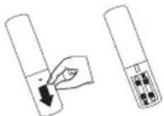 METZ 55MQE7001Y - Batterien der Fernbedienung einsetzen - 1
