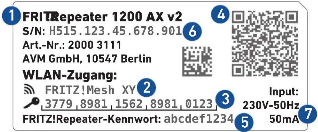 1 FRIT!Repeater 1200 AX v2 S/N: H515.123.45.678.901 Art.-Nr.: 2000 3111 AVM GmbH, 10547 Berlin WLAN-Zugang: FRITZ!Mesh XY 3779,8981,1562,8981,0123 FRITZ!Repeater-Kennwort: abcdef1234 4 3 Input: 230V-50Hz 5 50mA 7
