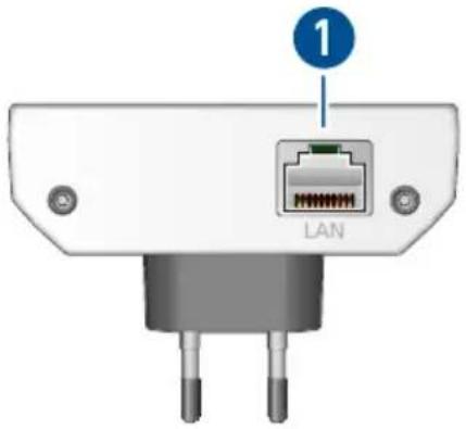 AVM FRITZ!Repeater 2700 - Anschlussbuchse - 1