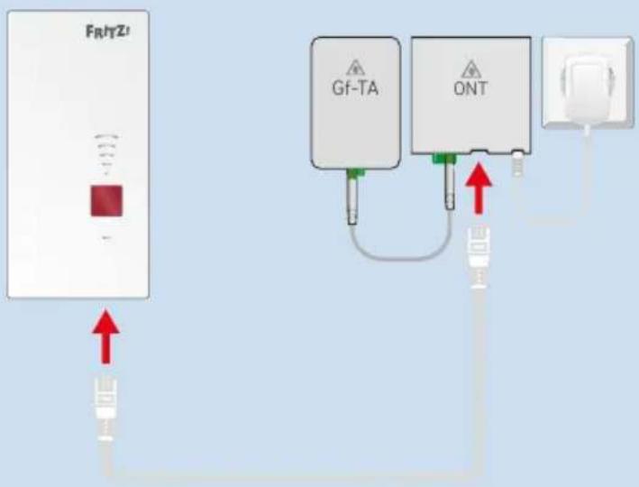 FR/TZ Gf-TA ONT