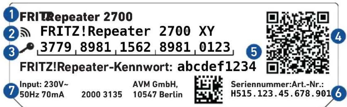 1 FRIT!Repeater 2700 2 FRITZ!Repeater 2700 XY 3 3779,8981,1562,8981,0123 5 FRITZ!Repeater-Kennwort: abcdef1234 7 Input: 230V~ 50Hz 70mA 2000 3135 AVM GmbH, 10547 Berlin Seriennummer:Art.-Nr.: H515.123.45.678.901