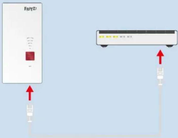 AVM FRITZ!Repeater 2700 - Anleitung: FRITZ!Repeater mit Kabelmodem verbinden - 1