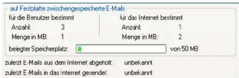 auf Festplatte zwischengespeicherte E-Mals für die Benutzer bestimmt Anzahl: 3 Menge in MB: 1 für das Internet bestimmt Anzahl: 1 Menge in MB: 2 belegter Speicherplatz: von 50 MB zuleizt E-Mails aus dem Internet abgeholt: unbekannt zuleizt E-Mails in das Internet gesendet: unbekannt