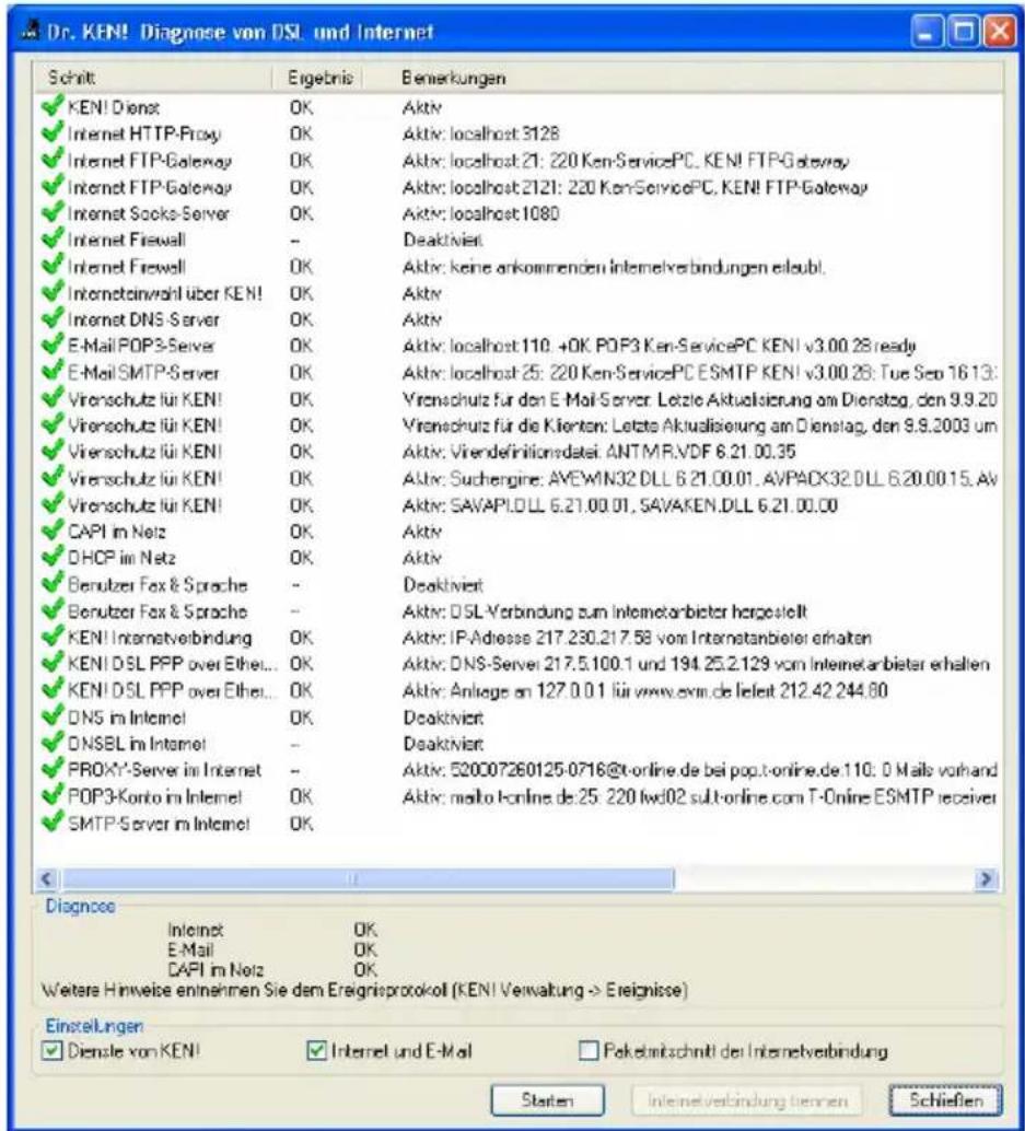 Dr. KEN! Diagnose von DSL und Internet Schritt Ergebnis Bemerkungen KEN! Diagnost OK Aktiv Internet HTTP-Proxy OK Aktiv: localhost 3128 Internet FTP-Gateway OK Aktiv: localhost 21: 220 Ken-ServicePC, KEN! FTP-Gateway Internet FTP-Gateway OK Aktiv: localhost 2121: 220 Ken-ServicePC, KEN! FTP-Gateway Internet Socks-Server OK Aktiv: localhost 1080 Internet Firewall - Deaktiviert Internet Firewall OK Aktiv: keine ankommenenden internelverbindungen eileubl. Internetinwahl über KEN! OK Aktiv Internet DNS Server OK Aktiv E-Mail POP3-Server OK Aktiv: localhost 110. +OK POP3 Ken-ServicePC KEN! v3.00.28 ready E-Mail SMTP-Server OK Aktiv: localhost 25: 220 Ken-ServicePC ESMTP KEN! v3.00.28: Tue Sep 16.13: Virenschutz für KEN! OK Virenschutz für die Kienzen: Letzte Aktualisierung am Dienstag, den 9.9.20 Virenschutz für KEN! OK Aktiv: Virenfinitionsdatum: ANTMR.VDF 6.21.00.35 Virenschutz für KEN! OK Aktiv: Suchengine: AVEWIN32 DLL 6.21.00.01..AVPACK32.DLL 6.20.00.15.AV Virenschutz für KEN! OK Aktiv: SAVAPI.DLL 6.21.00.01, SAVAKEN.DLL 6.21.00.00 CAPI im Netz OK Aktiv DHCP im Netz OK Aktiv Benutzer Fax & Sprache - Deaktiviert Benutzer Fax & Sprache - Aktiv: DSL-Verbindung zum Internetanbieter hergestellt KEN! Internatverbindung OK Aktiv: IP-Adiessie 217.230.217.58 vom Internetanbieter erhalten KEN! DSL PPP over Ethet... OK Aktiv: DNS-Server 217.5.100.1 und 194.25.2.129 vom Internetanbieter erhalten KEN! DSL PPP over Ethet... OK Aktiv: Anlage an 127.0.01 für www.svm.de leleist 212.42.244.80 DNS im Internet OK Deaktiviert DNSBL im Internet - Deaktiviert PROXY-Server im Internet - Aktiv: 520007260125-0716@t-online.de bei pop.t-online.de 110: 0 Malls vorhand POP3-Konto im Internet OK Aktiv: malto-konline.de 25: 220 lwd02 sul.t-online.com T-Online ESMTP receiver SMTP-Server im Internet OK
