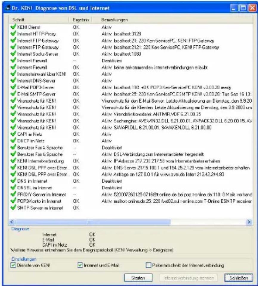 Dr. KEN! Diagnose von DSL und Internet Schrift Ergebnis Bereikungen ✓ KEN! Dienst OK Akiv ✓ Internet HTTP-Proxy OK Akiv: localhost:3128 ✓ Internet FTP Gateway OK Akiv: localhost:21: 220 KenServicePC, KEN! FTP Gateway ✓ Internet FTP Gateway OK Akiv: localhost:2121: 220 Ken ServicePC, KEN! FTP Gateway ✓ Internet Socks-Server OK Akiv: localhost:1080 ✓ Internet Firewall -- Deaktiviert ✓ Internet Firewall OK Akiv: keine ankommenden internetverbindungen eräubt ✓ Infemsterwahl über KEN! OK Akiv ✓ Internet DNS-Server OK Akiv ✓ E-Mail FOF3-5 server OK Akiv: localhost:110: +0K POP3 Ken-ServicePC KEN! v3.00.28 ready ✓ E-Mail SMTP-Server OK Akiv: localhost:25: 220 KenServicePC ESMTP KEN! v3.00.28: Tue Sep 16.13 : ✓ Vienschutz für KEN! OK Vienschutz für den E-Mail Server, Letzte Aktualierung am Dienstag, den 9.9.20 ✓ Vienschutz für KEN! OK Vienschutz für die Kunden. Letzte Aktualierung am Dienstag, den 9.9.2003 um ✓ Vienschutz für KEN! OK Akiv: Virendelintonadater ANTMR.VDF 6.21.00.35 ✓ Vienschutz für KEN! OK Akiv: Suchengine: AVEWIN32.DLL 6.21.00.01, AVPACK32.DLL 6.20.00.15, AV ✓ Vienschutz für KEN! OK Akiv: SAVAPI.DLL 6.21.00.01, SAVAKEN.DLL 6.21.00.00 ✓ CAPI in Netz OK Akiv ✓ DHCP in Netz OK Akiv ✓ Benutzer Fax & Sprache -- Deaktiviert ✓ Benutzer Fax & Sprache -- Akiv: DSL-Verbindung zum Internetanbieter hergestellt ✓ KEN! Internetverbindung OK Akiv: IP-Adresse 217.230.217.58 vom Internetanbieter erhalten ✓ KEN! DSL PPP over Ether... OK Akiv: DNS-Server 217.5.100.1 und 194.25.2.129 vom Internetanbieter erhalten ✓ KEN! DSL PPP over Ether... OK Akiv: Anfrage an 127.0.0.1 für www.svm.de Iateri 212.42.244.80 ✓ DNS in Internet OK Deaktiviert ✓ DNSBL in Internet -- Deaktiviert ✓ PROXY Server in Internet -- Akiv: 520007260125-0716@online.de bei pop.t-online.de 110:0 Malls vorhand ✓ POP3-Konto in Internet OK Akiv: mailot online.da 25. 220 fwd02.sul.ronline.com T-Online ESMTP receiver ✓ SMTP-Server in Internet OK Diagnose Internet OK E-Mail OK CAPI in Netz OK Weitere Hinweise entnehmen Sie dem Eiregruprotokoll (KEN! Verwaltung > Ereignisse) Einstellungen ✓ Dienste von KEN! ✓ Internet und E-Mail Pakelnwertechnit der Internetverbindung Staten Internetverbindung lernen Schleßen