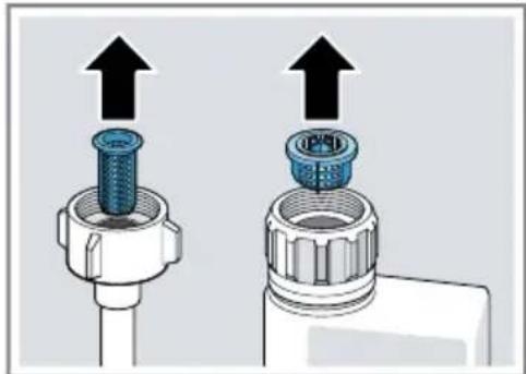 CONSTRUCTA CG5VX01HTE - Störung Ursache und Störungsbehebung - 1