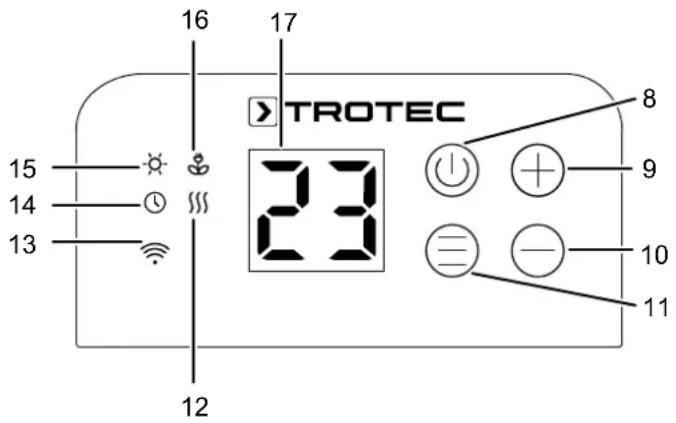 16 17 TROTEC 8 15 14 13 23 9 10 11 12