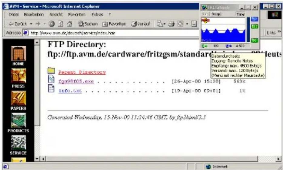 FTP Directory: ftp://ftp.avm.de/cardware/fritzgsm/standard Parent Directory fgw98f05.exe . . . . . . . . . . . . . [36-Apr-00 15:38] 563k info.txt . . . . . . . . . . . . . . . . [19-Apr-00 09:01] 1k Generated Wednesday, 15-Nov-00 13:24:46 GMT, by ftp2.html/2.3
