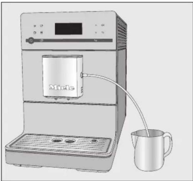 MIELE CM 5710 Silence - Reinigung durchführen: - 1