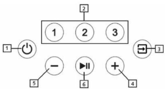 CANTON Smart Connect 5.1 - Play/Pause - 1